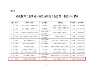 2025年的第一封喜报丨世界杯信誉买球机械荣获山东省首批优秀工业领域大模型服务平台